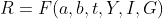 R=F(a,b,t,Y,I,G)