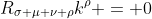 R_{\sigma \mu \nu \rho}k^{\rho} = 0