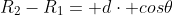 R_2-R_1= d\cdot cos\theta
