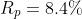 R_p=8.4\%