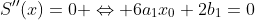 S''(x)=0 \Leftrightarrow 6a_1x_0+2b_1=0