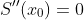 S''(x_0)=0