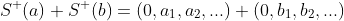 S^+(a)+S^+(b)=(0,a_1,a_2,...)+(0,b_1,b_2,...)