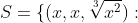 S=\{(x,x,\sqrt[3]{x^2}):\;x\in \mathbb{R}\}\subset \mathbb{R}^3
