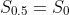 S_{0.5}=S_0