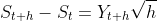 S_{t+h}-S_t=Y_{t+h}\sqrt{h}