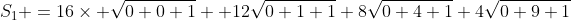 S_1 =16\times \sqrt{0+0+1} +12\sqrt{0+1+1}+8\sqrt{0+4+1}+4\sqrt{0+9+1}