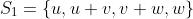 S_1=\{u,u+v,v+w,w\}