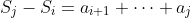 S_j-S_i=a_{i+1}+\cdots+a_j