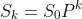 S_k=S_0P^k