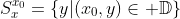 S_x^{x_0}=\{y|(x_0,y)\in \mathbb{D}\}