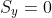 S_y=0
