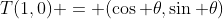 T(1,0) = (\cos \theta,\sin \theta)