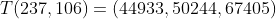 T(237,106)=(44933,50244,67405)