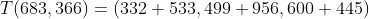 T(683,366)=(332 533,499 956,600 445)