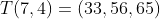T(7,4)=(33,56,65)