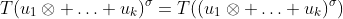 T(u_1\otimes \ldots u_k)^\sigma=T((u_1\otimes \ldots u_k)^\sigma)