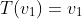 T(v_1)=v_1