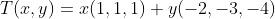 T(x,y)=x(1,1,1)+y(-2,-3,-4)