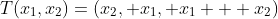 T(x_1,x_2)=(x_2, x_1, x_1 + x_2)