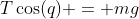 T\cos(q) = mg