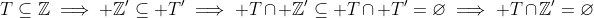 T\subseteq\mathbb{Z}\implies \mathbb{Z}'\subseteq T'\implies T\cap \mathbb{Z}'\subseteq T\cap T'=\varnothing\implies T\cap\mathbb{Z}'=\varnothing