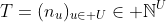 T=(n_u)_{u\in U}\in \mathbb{N}^U