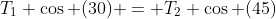 T_1 \cos (30) = T_2 \cos (45)
