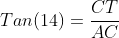 Tan(14)=\frac{CT}{AC}