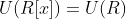 U(R[x])=U(R)