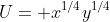 U= x^{1/4}y^{1/4}