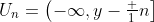 U_n=\left(-\infty,y-\tfrac 1n\right]