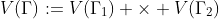 V(\Gamma):=V(\Gamma_1) \times V(\Gamma_2)