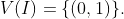 V(I)=\{(0,1)\}.