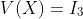 V(X)=I_3
