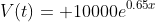 V(t)= 10000e^{0.65x}