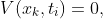 V(x_k,t_i)=0,