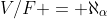 V/F = \aleph_{\alpha}