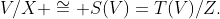 V/X \cong S(V)=T(V)/Z.