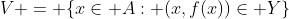 V = \{x\in A: (x,f(x))\in Y\}