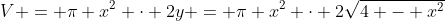 V = \pi x^2 \cdot 2y = \pi x^2 \cdot 2\sqrt{4 - x^2}