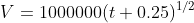 V=1000000(t+0.25)^{1/2}