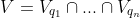 V=V_{q_1}\cap...\cap{V_{q_n}}
