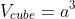 V_{cube}=a^3