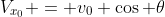 V_{x_0} = v_0 \cos \theta