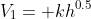 V_1= kh^{0.5}
