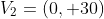 V_2=(0, 30)