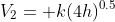 V_2= k(4h)^{0.5}