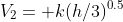 V_2= k(h/3)^{0.5}