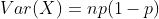 Var(X)=np(1-p)